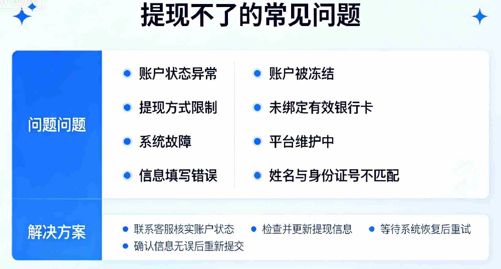 提现不了”不再只出现在可疑的小程序上